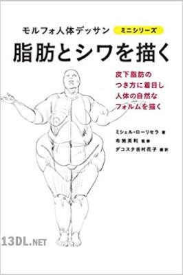 脂肪とシワを描く