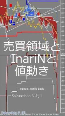 [N Jijii] 売買領域とInariNと値動き